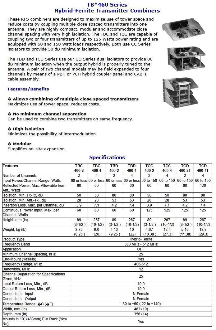 CELWAVE TCC 460-4 Hybrid Combiner