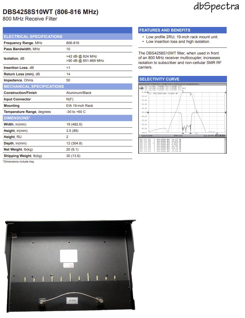 dbSpectra DBS4258S10WT (806-816MHz) bandpass-window receive filter