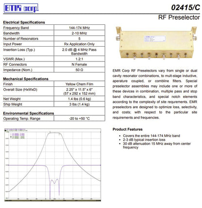 EMR 02415-C (144-174 MHz) Preselector