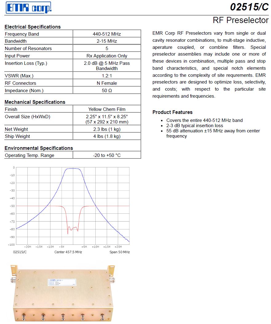 EMR CORP RX MULTICOUPLER 300-512 MHz (25104-1/P-5)