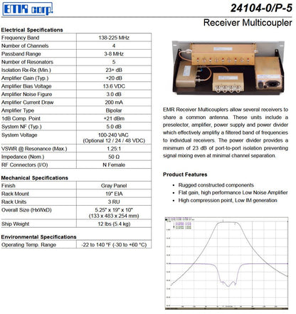 EMR CORP RX MULTICOUPLER 30-512 MHz (24102-1/XP-T)
