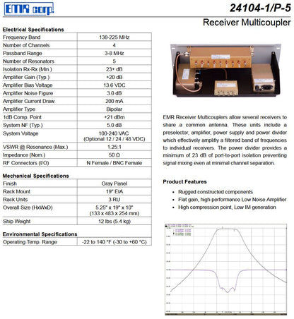 SINCLAIR 3-CH 6 CAV VHF COMBINER WITH 4-PORT EMR RX MULTICOUPLER