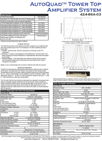 TX RX SYSTEMS INC RX MULTICOUPLER 806-824 MHz (424-86A-03)