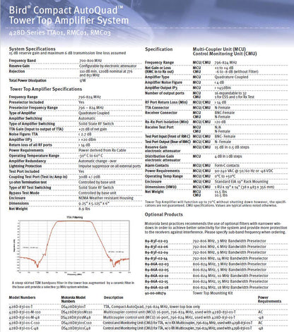 BIRD TECHNOLOGIES TTA SYSTEM CMU CONTROL UNIT 796-824 MHz (428D-83I-01-C-110)