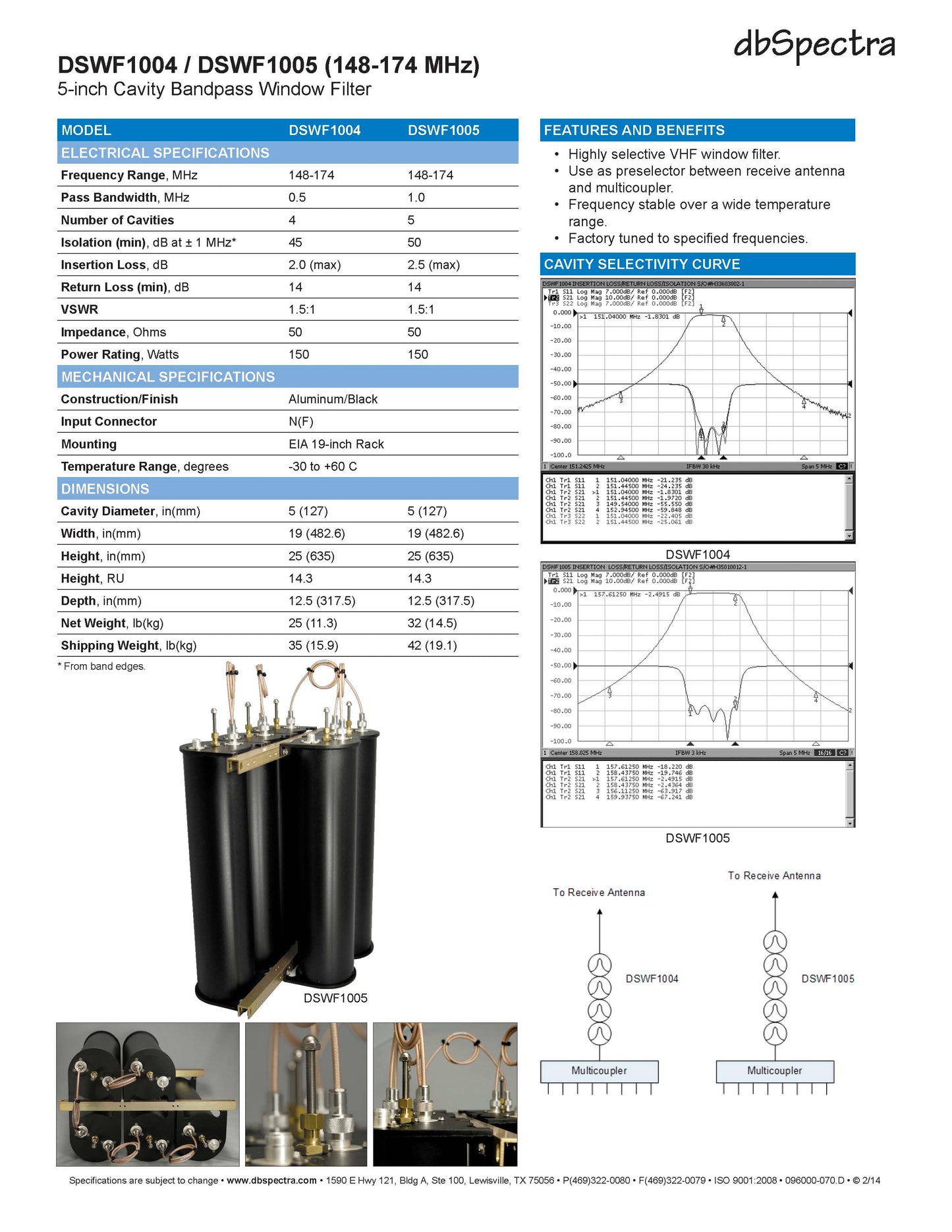 DBSPECTRA DSWF-1005 VHF Window Filter