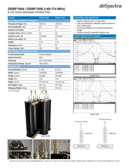 DBSPECTRA DSWF-1005 VHF Window Filter