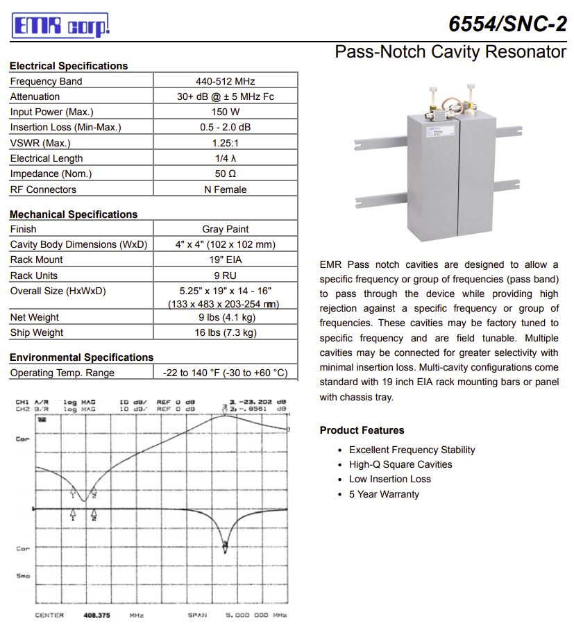 EMR 6554-SNC-2 (440-512 MHz) 2-Cavity Pass-Notch Filter