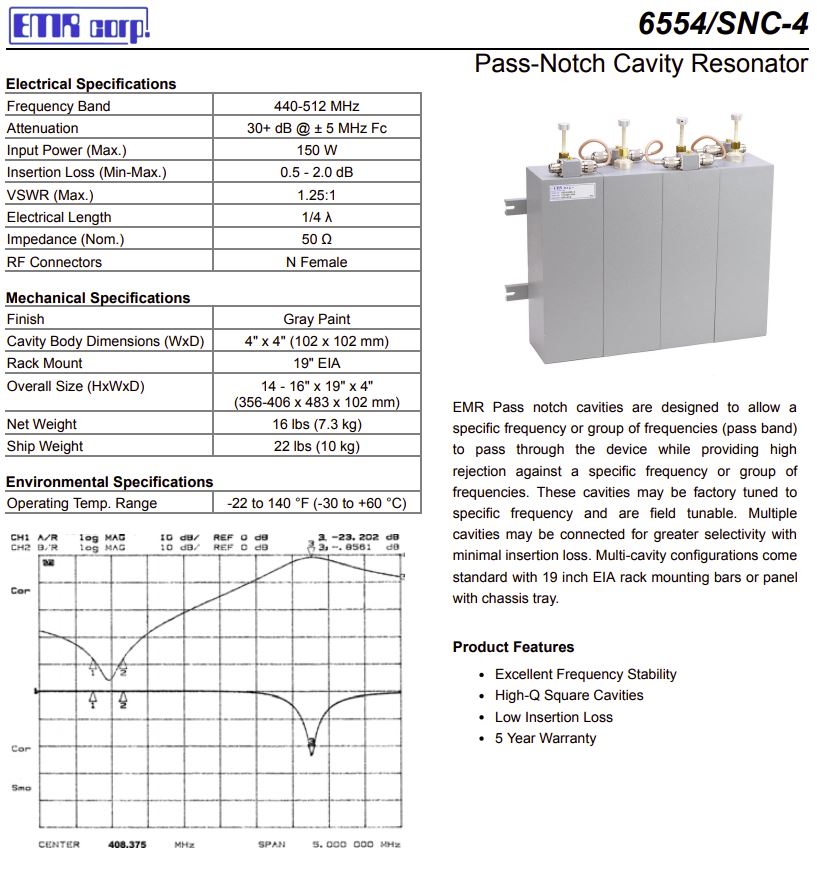 EMR W65542/ CUSTOM UHF 3-Channel 18-Cavity Combiner/Duplexer
