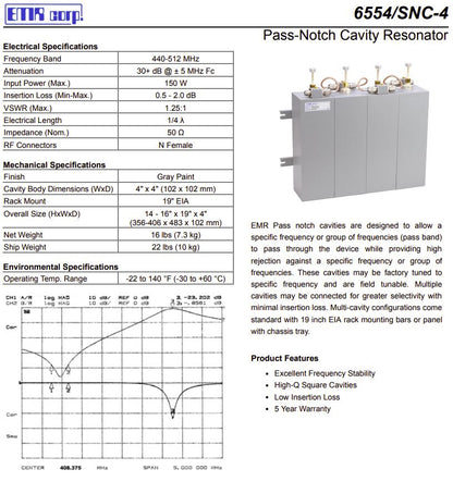EMR W65542/ CUSTOM UHF 3-Channel 18-Cavity Combiner/Duplexer