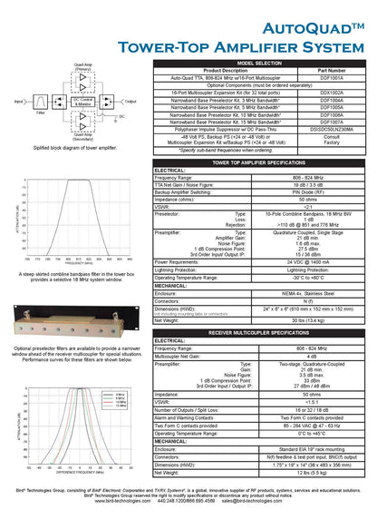 BTG TX RX SYSTEMS 800 MHz RX MULTICOUPLER (DDF1002A)