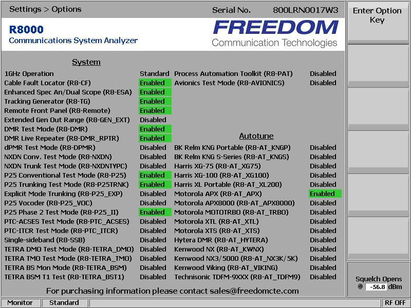 Astronics General Dynamics Freedom R8000B Communications Service Monitor