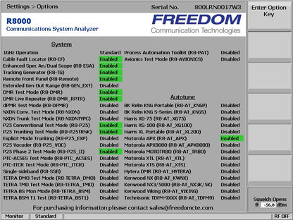 Astronics General Dynamics Freedom R8000B Communications Service Monitor