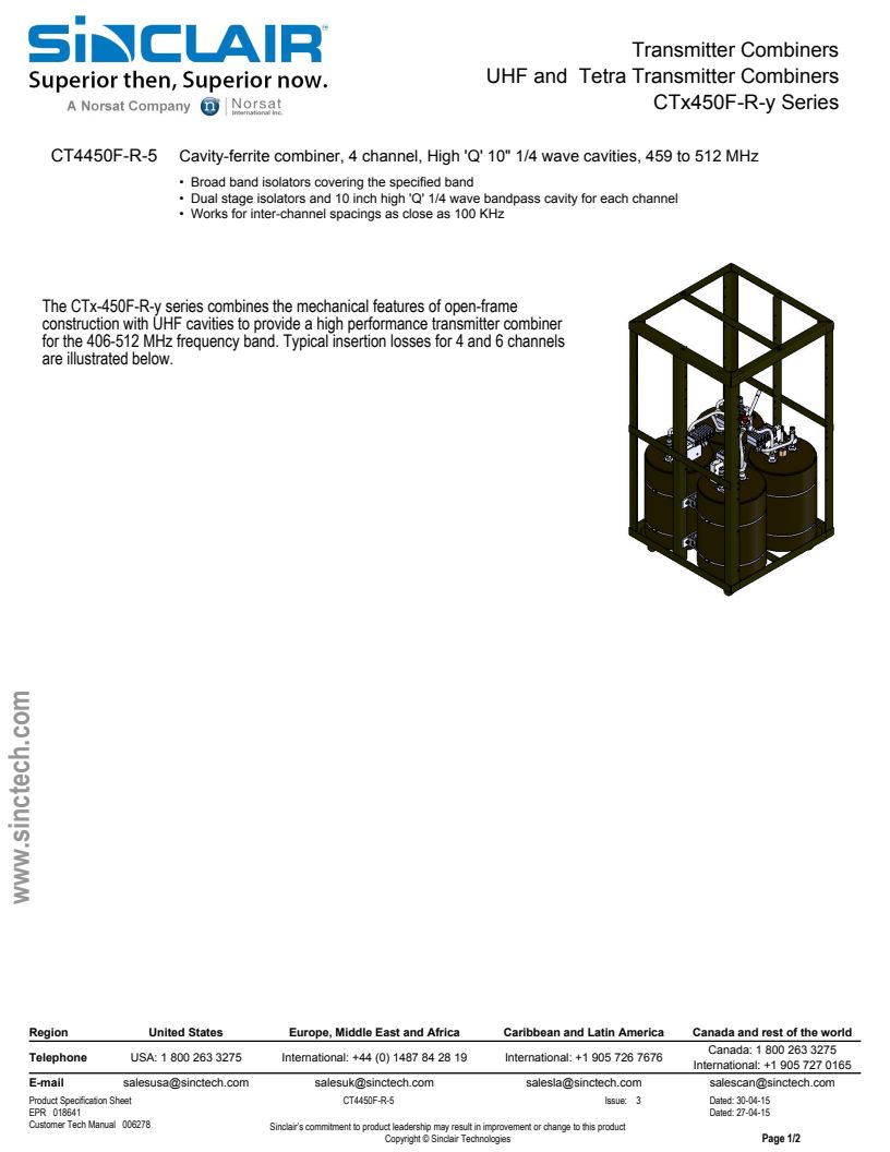 SINCLAIR CT4-450F 4CH UHF 10” Cavity COMBINER W/ WINDOW FILTER AND RX MULTICOUPLER  406-512 MHz