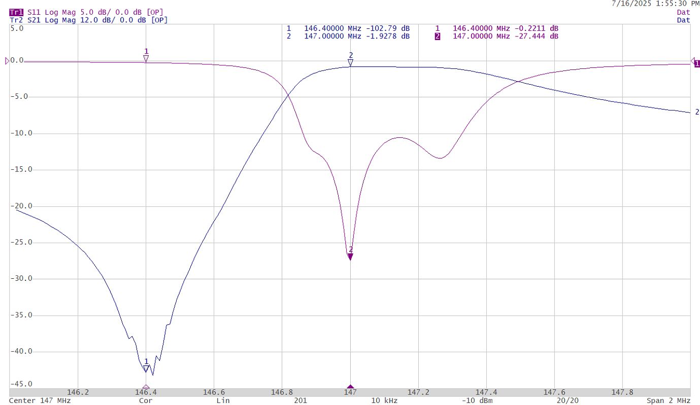 DBSPECTRA VHF 6-CAVITY NOTCH DUPLEXER