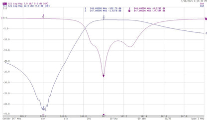 DBSPECTRA VHF 6-CAVITY NOTCH DUPLEXER