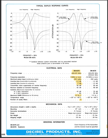 DECIBEL PRODUCTS INC TRANSCEIVER DUPLEXER 450-470 MHz (DB-4076)