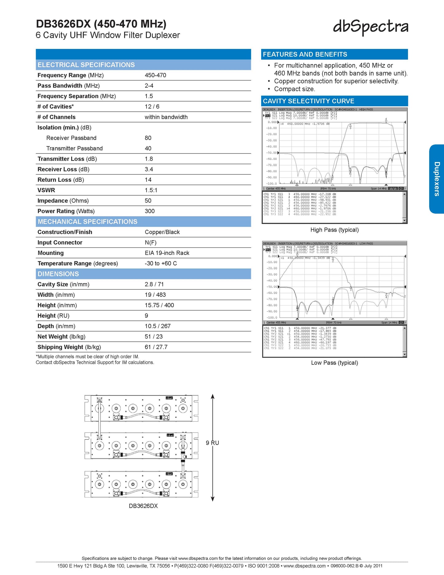 DBSPECTRA DB3626DX 6-CAVITY WINDOW DUPLEXER