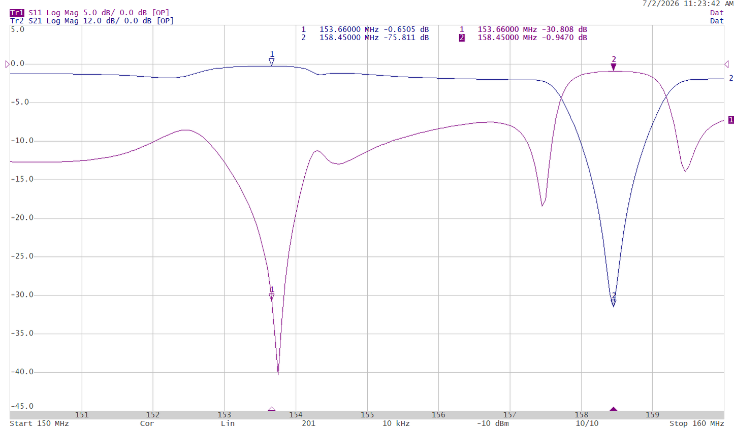 Decibel VHF Notch Duplexer (150-162 MHz) Model number:DB4056-C