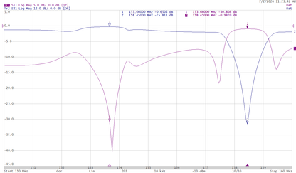 Decibel VHF Notch Duplexer (150-162 MHz) Model number:DB4056-C