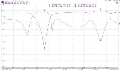 Decibel VHF Notch Duplexer (150-162 MHz) Model number:DB4056-C