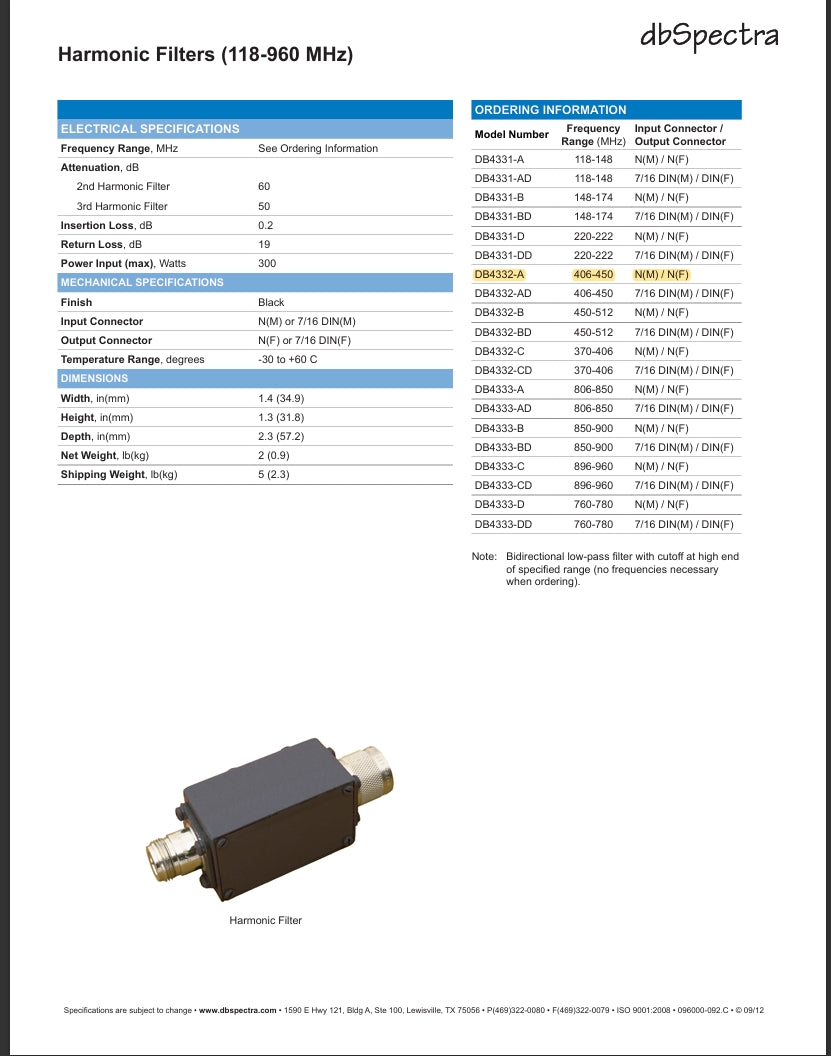 Decibel DB4332-A (406-512 MHz) Harmonic Filter