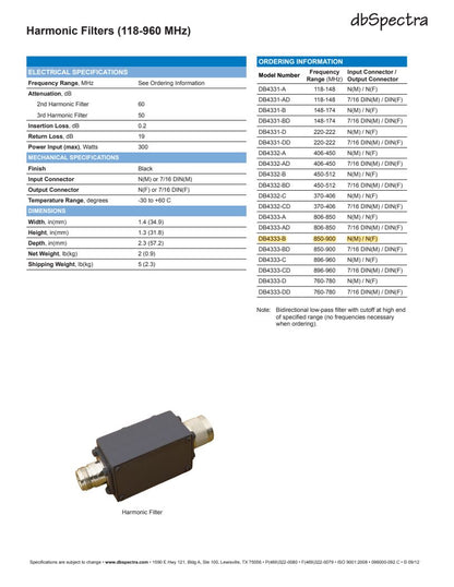 Decibel DB4333-B (850-900MHz) Harmonic Filter