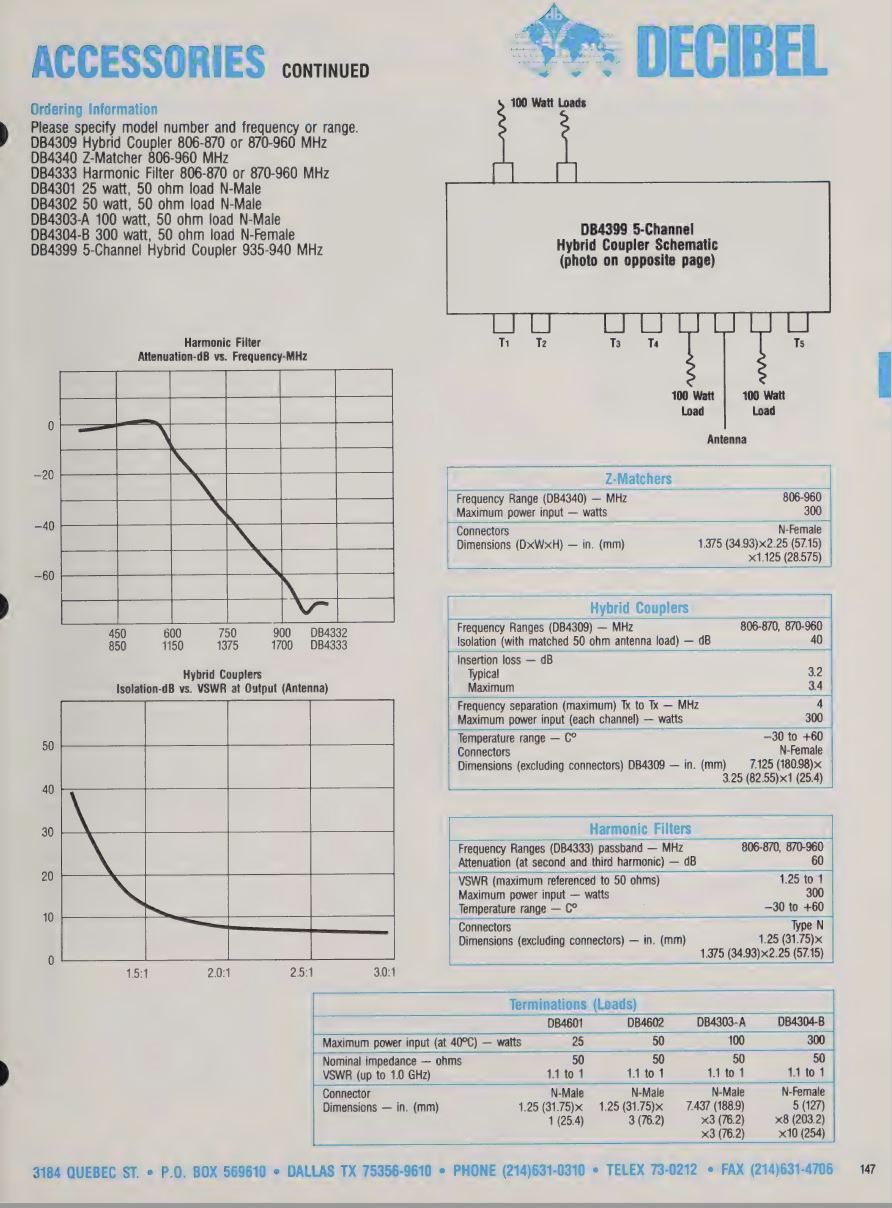 Decibel DB4333-B (850-900MHz) Harmonic Filter
