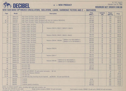 Decibel DB4332-A (406-512 MHz) Harmonic Filter