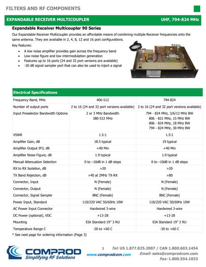 COMPROD 12US2818-R1/XRM 91-45-4N02+ UHF Expandable RX MULTICOUPLER