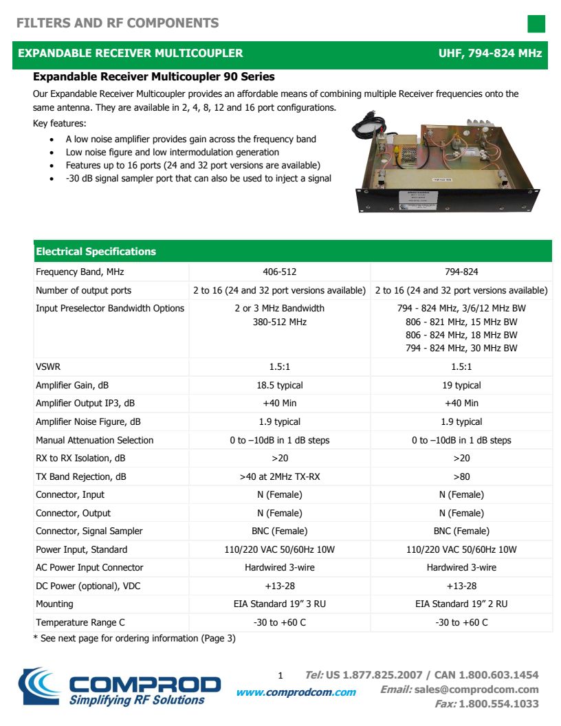 COMPROD 12US2818-R1/XRM 91-45-4N03 UHF RX MULTICOUPLER w/ 3 MHz BP Filter - 406-512MHz