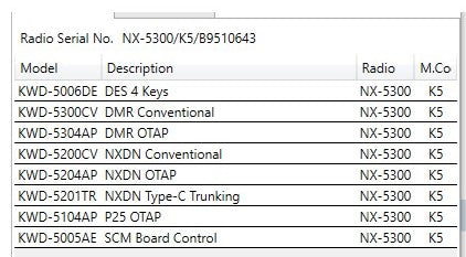 Kenwood NEXEDGE NX-5300-K5 NX5300 K5 UHF 380-470 MHz 1024 CH 5 Watt DIGITAL/P25