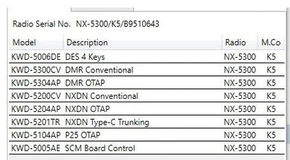 Kenwood NEXEDGE NX-5300-K5 NX5300 K5 UHF 380-470 MHz 1024 CH 5 Watt DIGITAL/P25