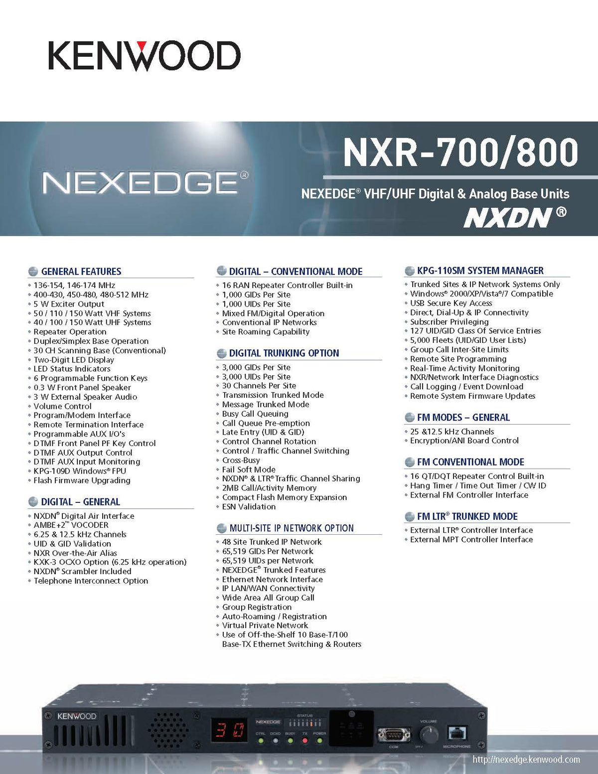 KENWOOD NXR-800-K (450-480MHz)