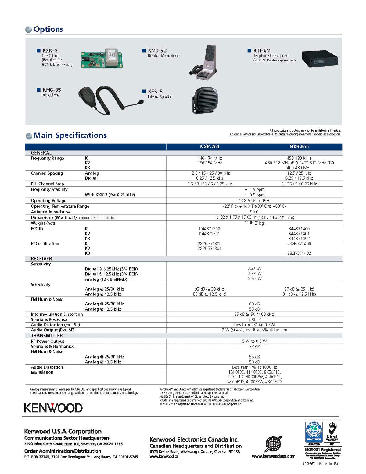 KENWOOD NXR-800-K (450-480MHz)