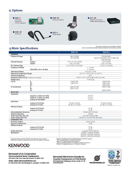 KENWOOD NXR-800-K (450-480MHz)