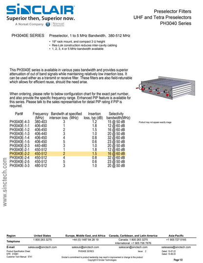SINCLAIR CT4-450F 4CH UHF 10” Cavity COMBINER W/ WINDOW FILTER AND RX MULTICOUPLER  406-512 MHz