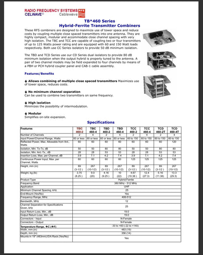 RFS CELWAVE THD-460-2 2CH UHF HYBRID COMBINER