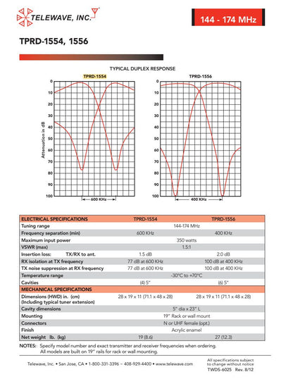 Telewave VHF Pass-Reject Duplexer TPRD-1554 144-174 Mhz 350W