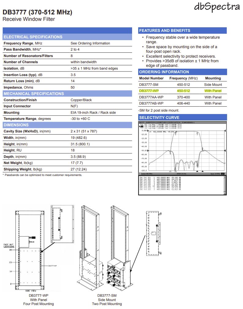 DB3826 (450-512 MHz) UHF Dual Receive Window Filter
