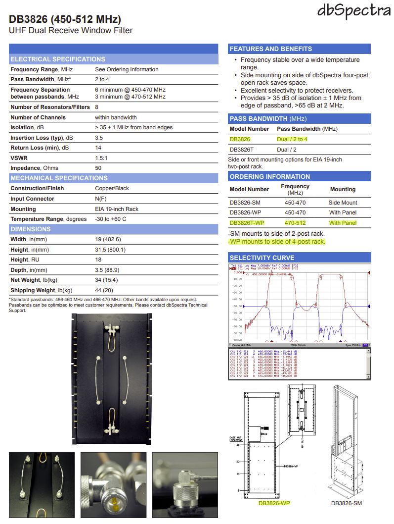 DBSPECTRA DB3626DX 6-CAVITY WINDOW DUPLEXER