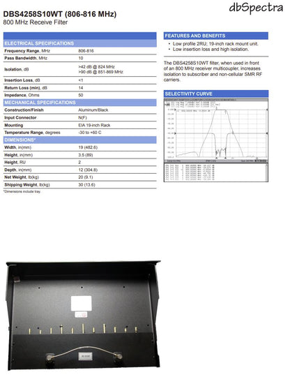 dbSpectra DBS4258S10WT (806-816MHz) bandpass-window receive filter