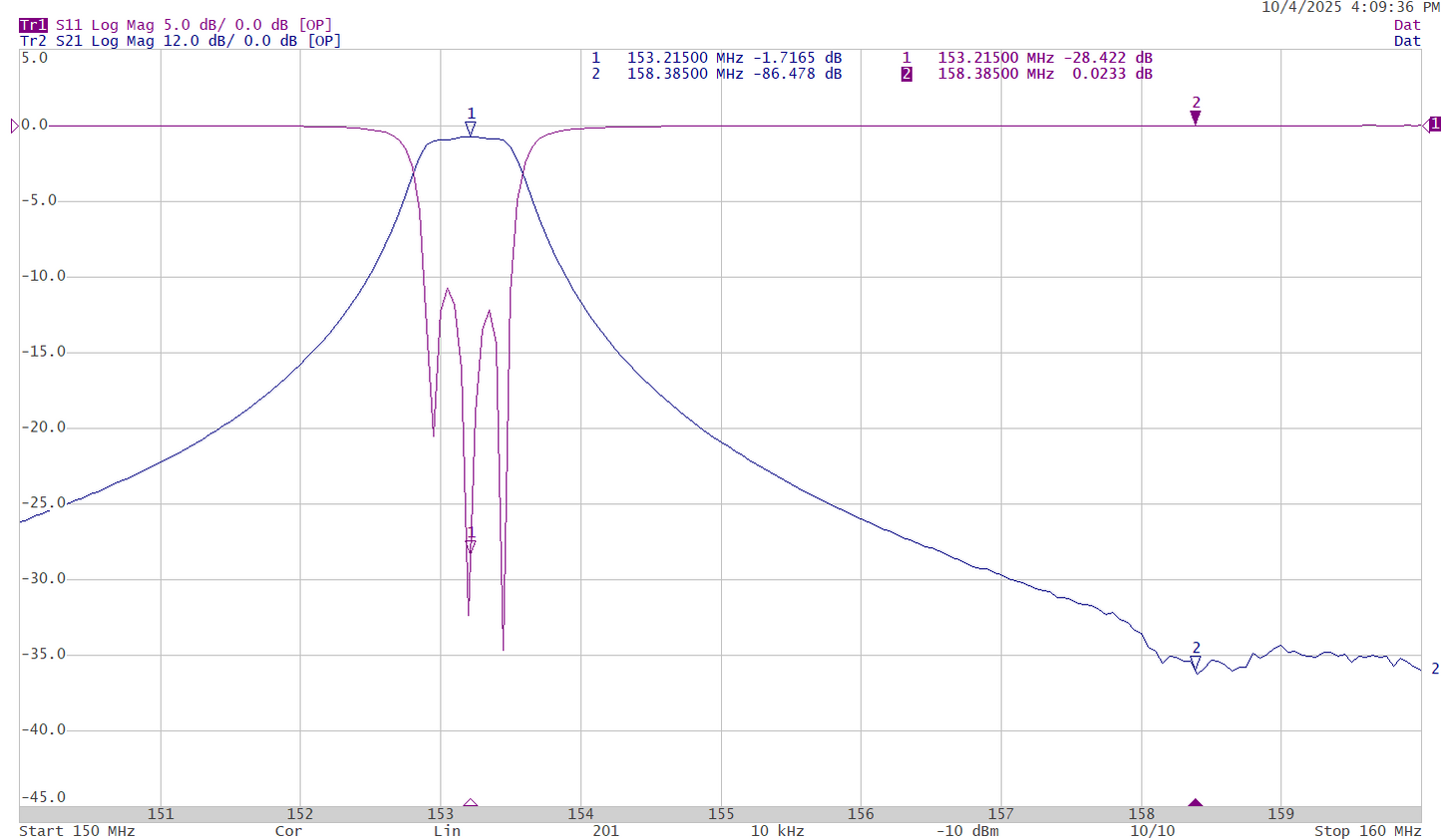 dB Spectra VHF 6-Cavity Bandpass Duplexer (148-174 MHz)   Works on 2 MHz public