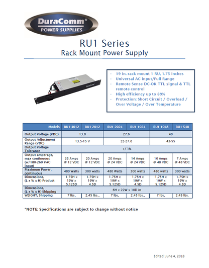Duracomm RU1 Series Rack Mount Power Supply 13.8 VDC (P-600-13.8)