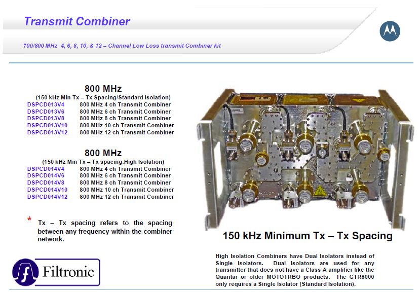 FILTRONIC 4 Ch 800 MHz Ceramic Combiner   PN: DSPCD014V4