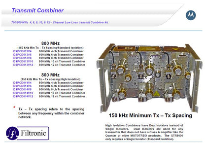 FILTRONIC 4 Ch 800 MHz Ceramic Combiner   PN: DSPCD014V4