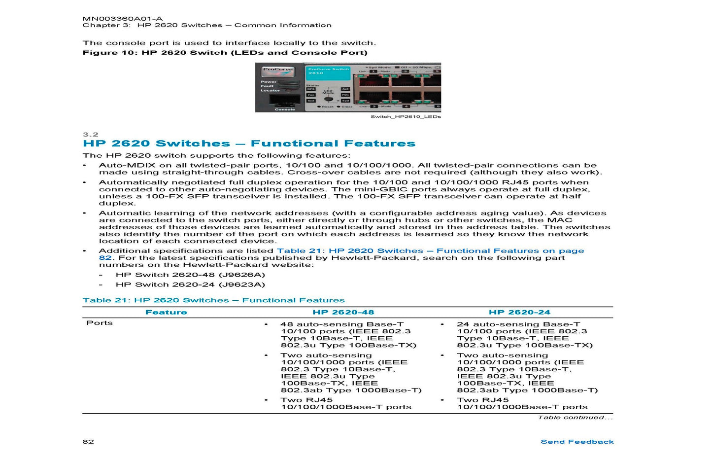 HP Procurve 2620-24 switch (J9623A)