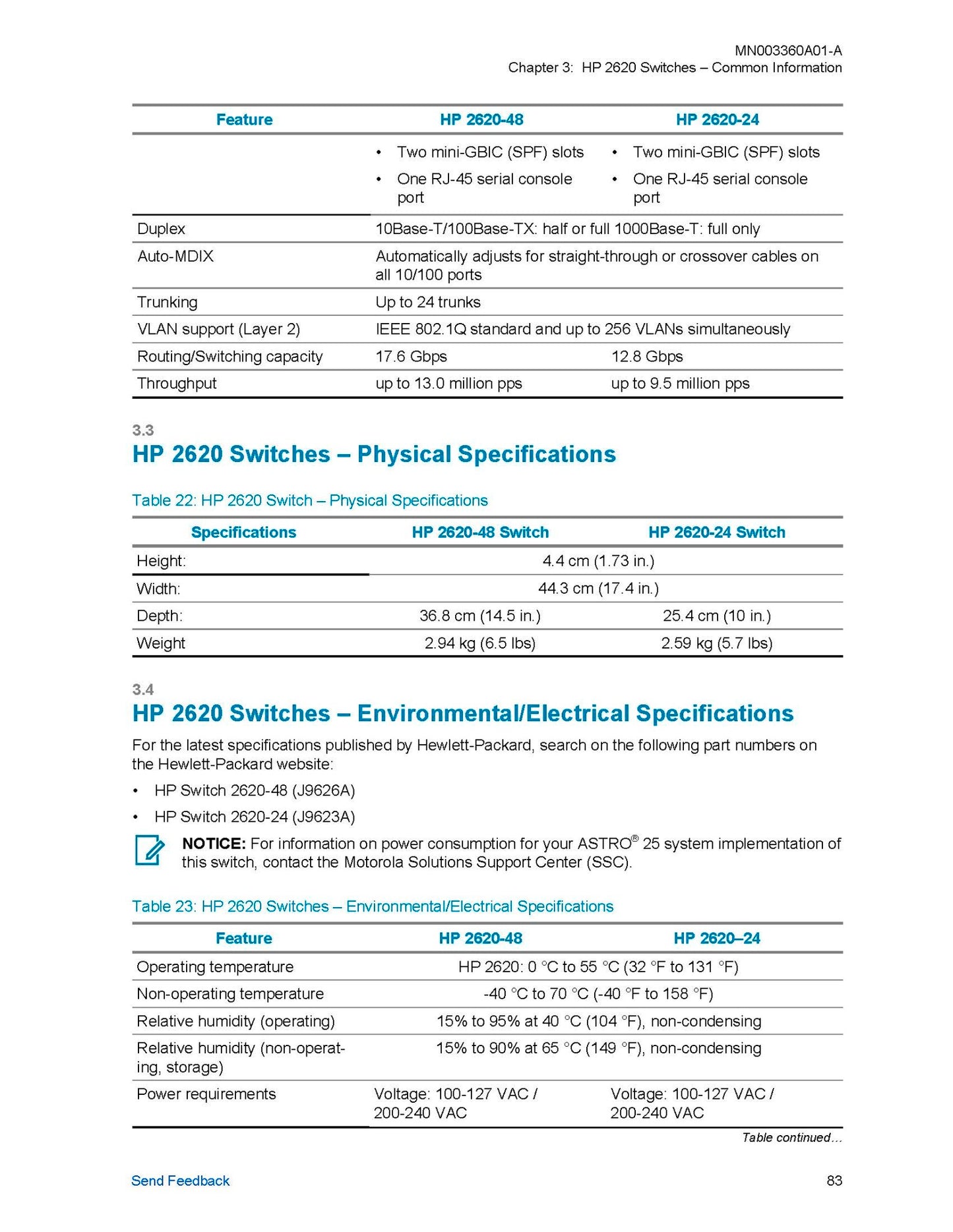 HP Procurve 2620-24 switch (J9623A)