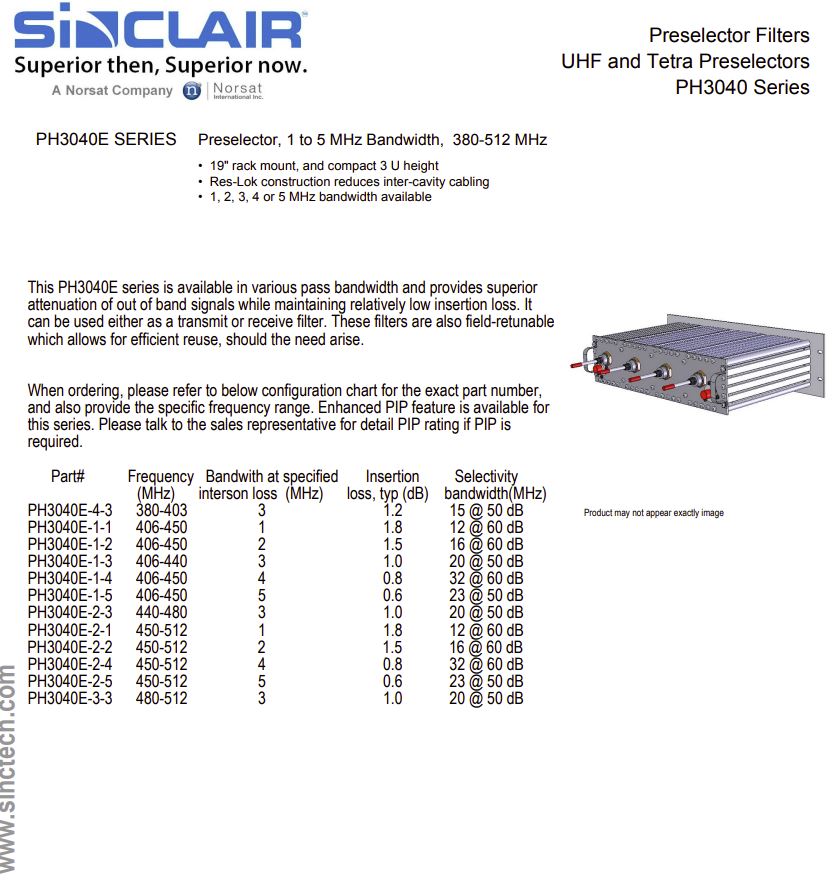 Sinclair PH3040E-2-2 (450-512 MHz) Preselector