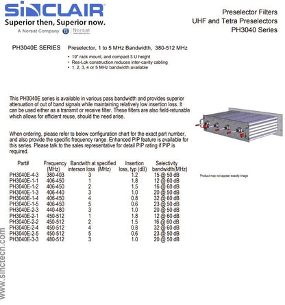 Sinclair PH3040E-2-2 (450-512 MHz) Preselector