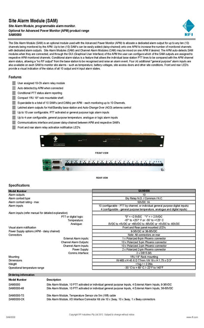 RFI SITE ALARM MODULE (SAM0000)